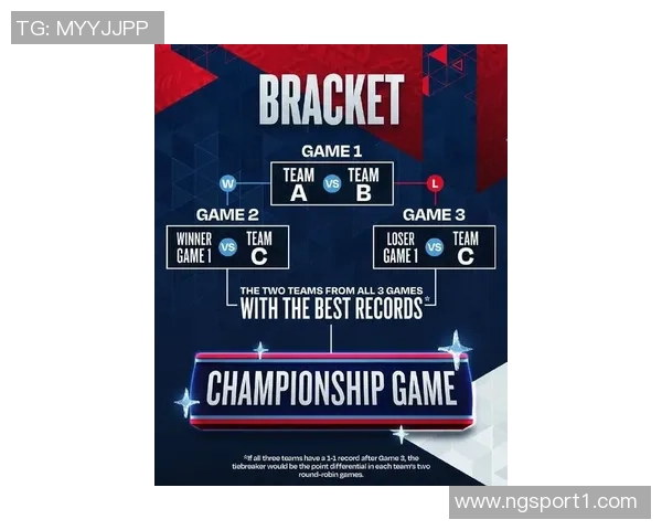 NBA全明星赛2026年将引入美国队对抗世界队的新赛制引发热议